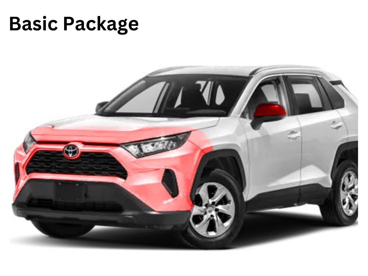 Paint Protective Film Packages